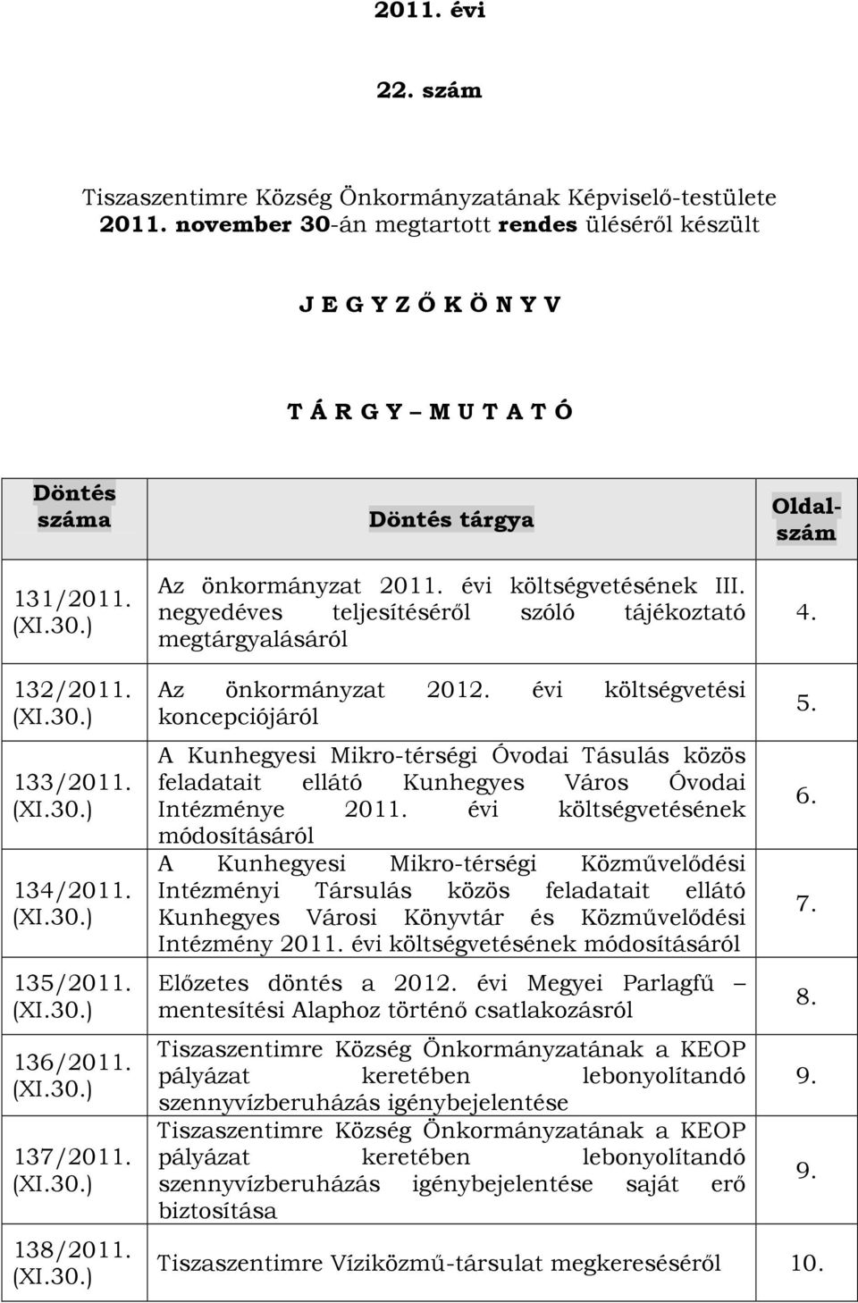 138/2011. Az önkormányzat 2012. évi költségvetési koncepciójáról A Kunhegyesi Mikro-térségi Óvodai Tásulás közös feladatait ellátó Kunhegyes Város Óvodai Intézménye 2011.