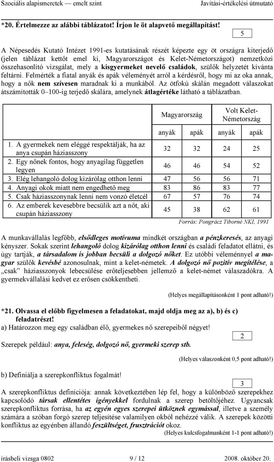 mely a kisgyermeket nevelő családok, szülők helyzetét kívánta feltárni.