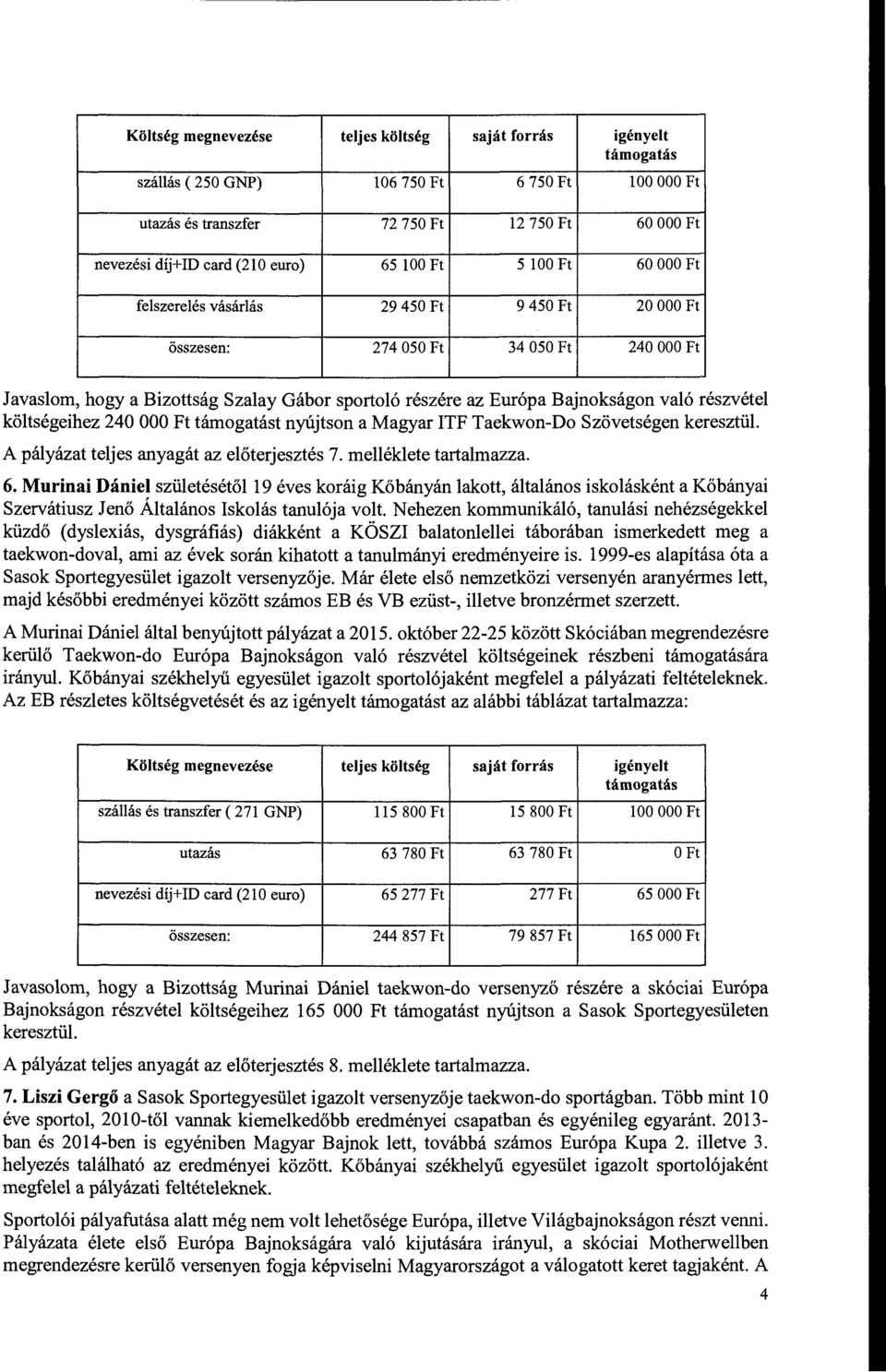 nyújtson a Magyar ITF Taekwon-Do Szövetségen keresztül. A pályázat teljes anyagát az előterjesztés 7. melléklete tartalmazza. 6.