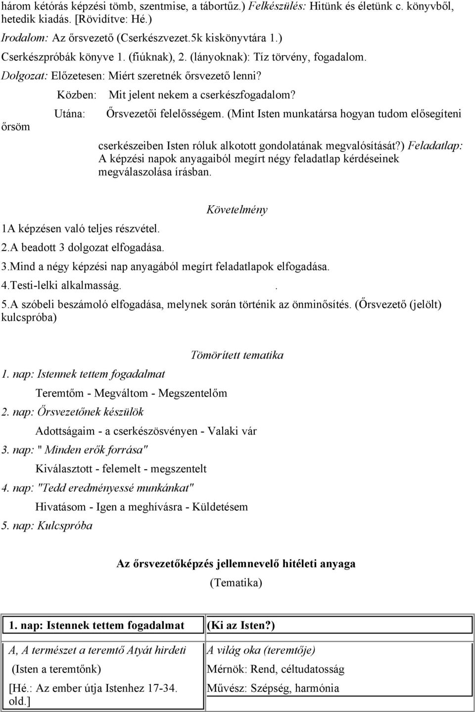 Őrsvezetői felelősségem. (Mint Isten munkatársa hogyan tudom elősegíteni cserkészeiben Isten róluk alkotott gondolatának megvalósítását?