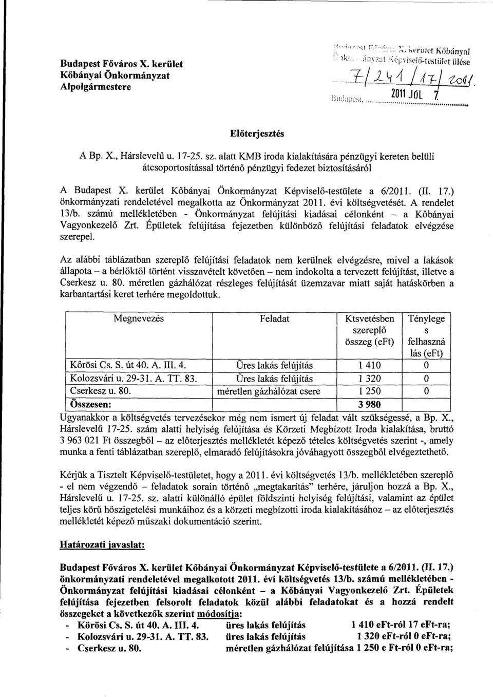 kerület Kőbányai Önkormányzat Képviselő-testülete a 6/2011. (II. 17.) önkormányzati rendeletével megalkotta az Önkormányzat 20 ll. évi költségvetését. A rendelet 13/b.