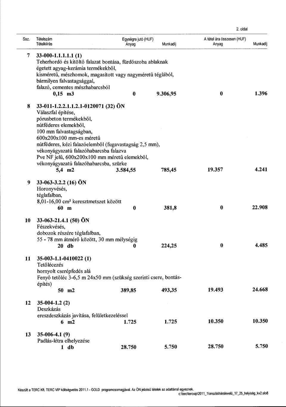 cementes mészhabarcsból 0,15 m3 o 9.306,95 o 1.396 8 33-011-1.2.