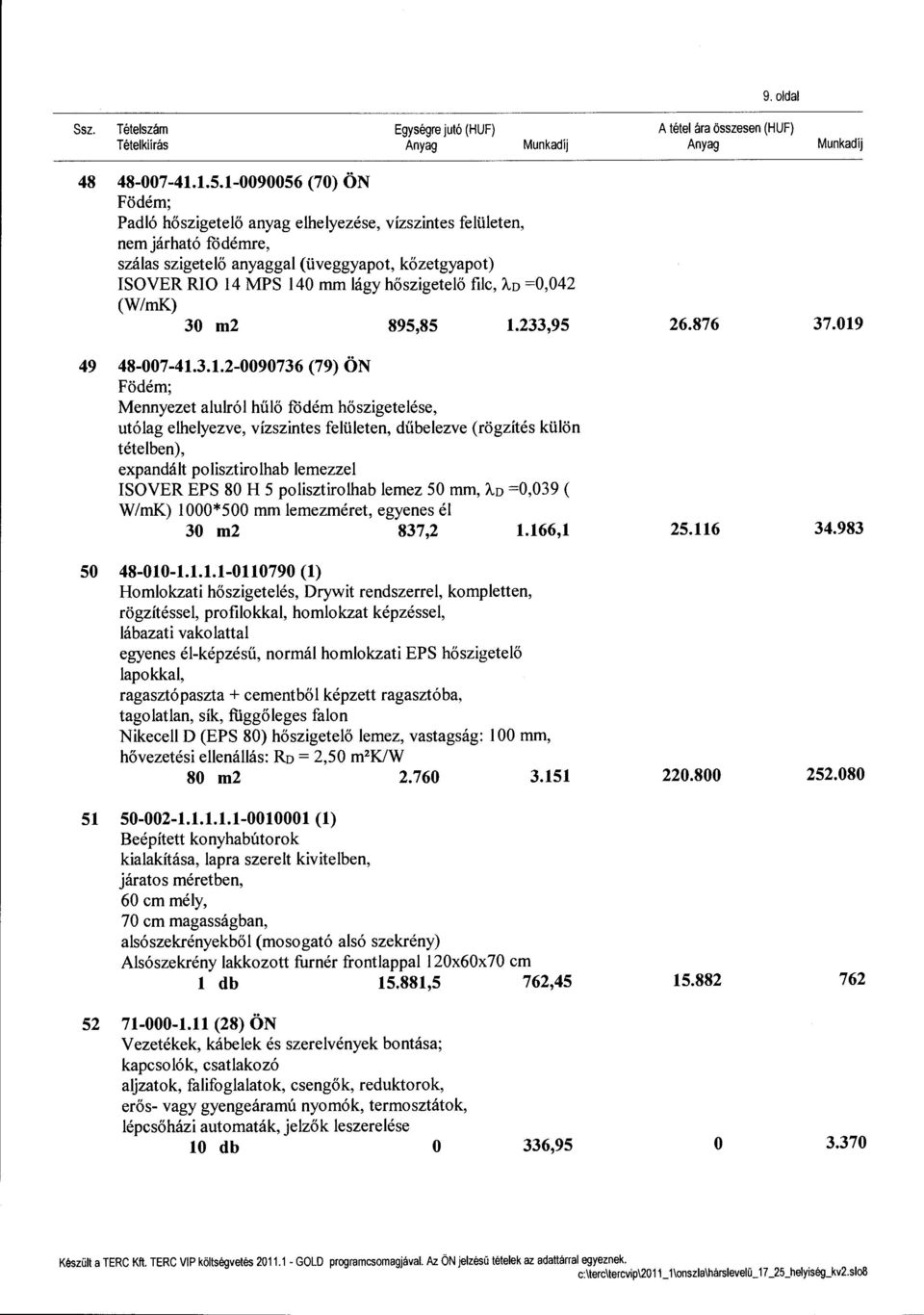 filc, AD =0,042 (W/mK) 30 m2 895,85 1.