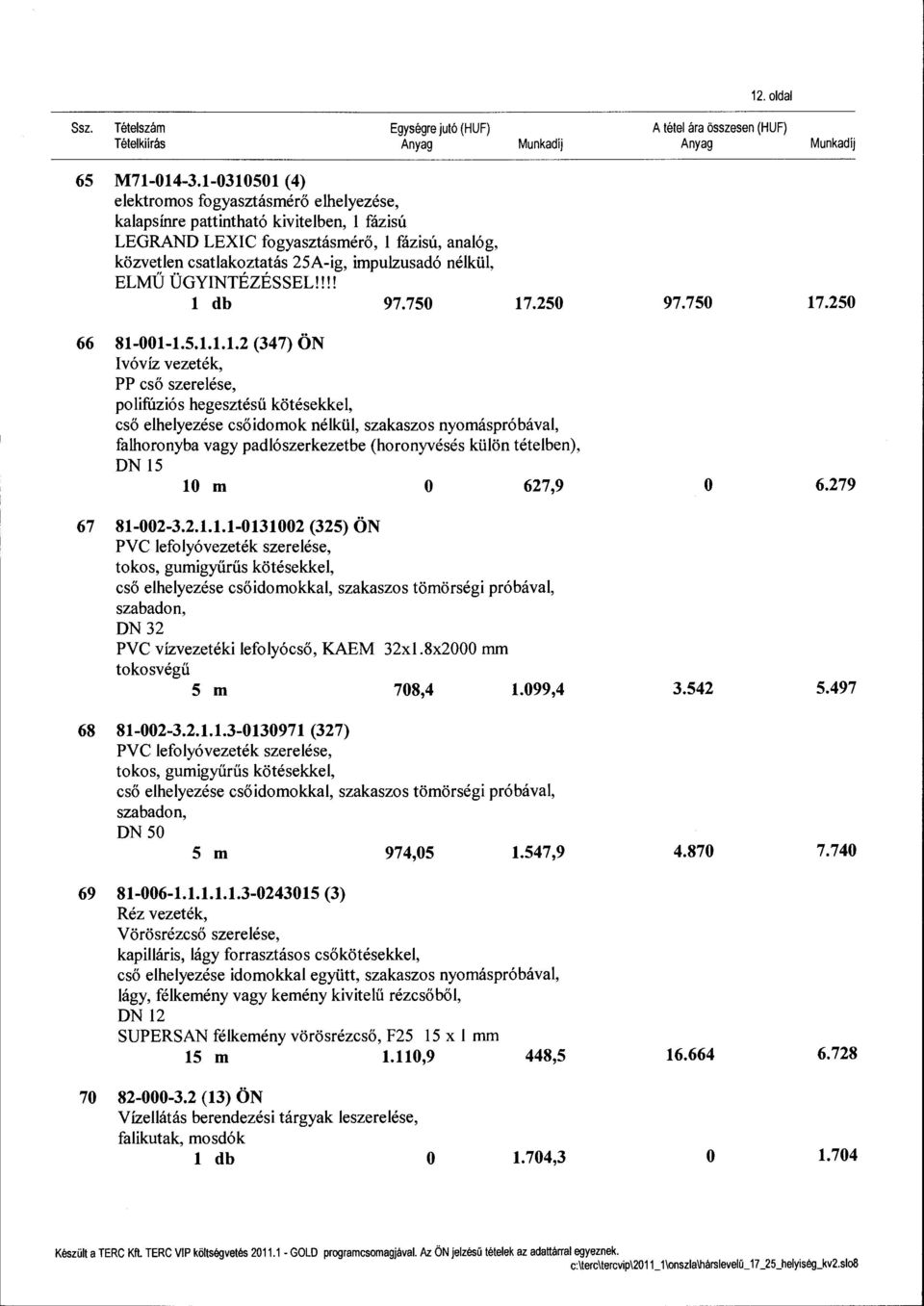 ELMÜ ÜGYINTÉZÉSSEU!!! l db 97.750 17