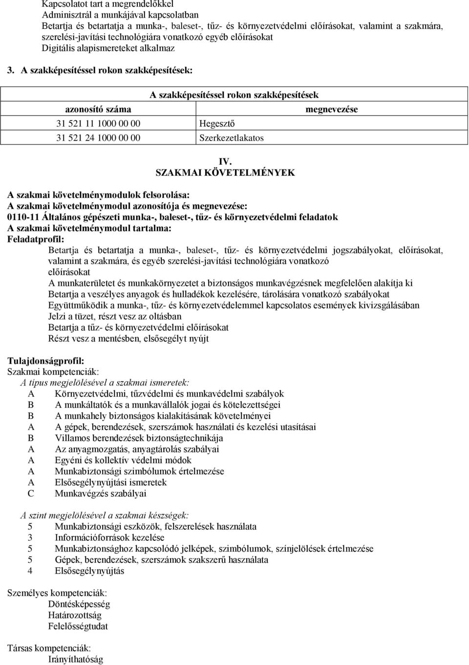 A szakképesítéssel rokon szakképesítések: azonosító száma A szakképesítéssel rokon szakképesítések 31 521 11 1000 00 00 Hegesztő 31 521 24 1000 00 00 Szerkezetlakatos IV.