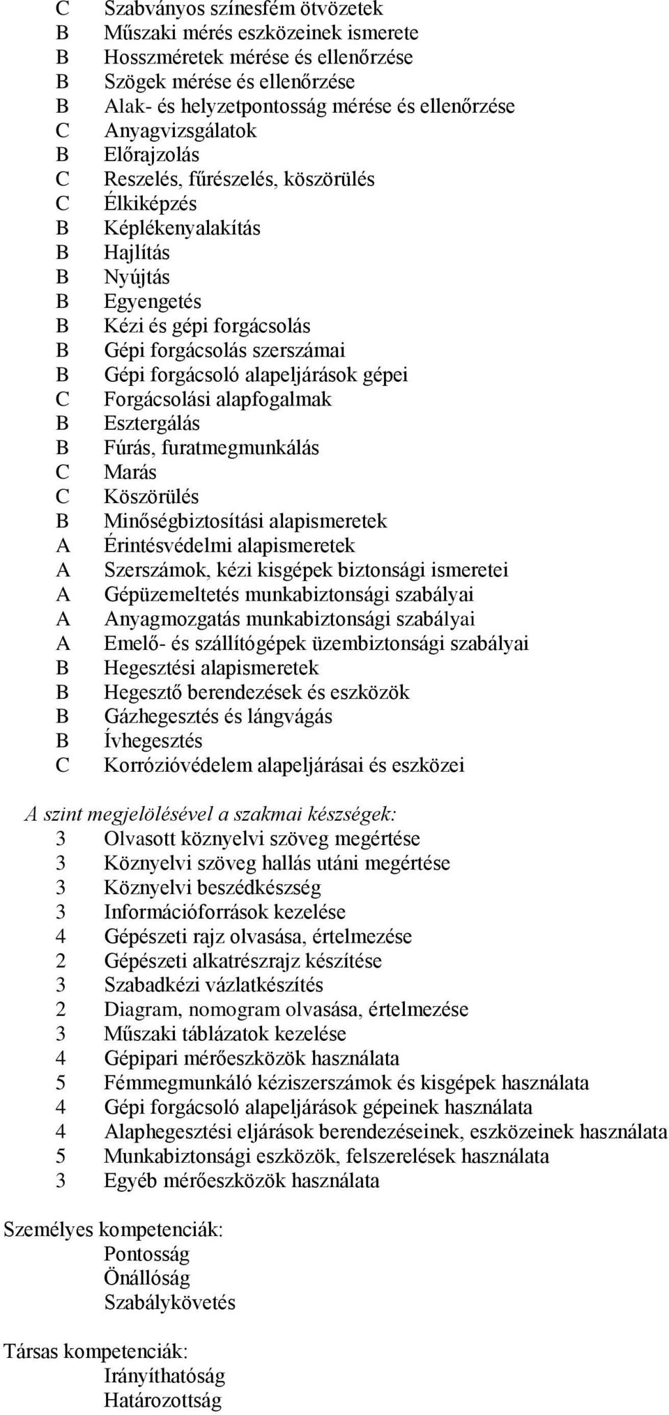 alapeljárások gépei Forgácsolási alapfogalmak Esztergálás Fúrás, furatmegmunkálás Marás Köszörülés Minőségbiztosítási alapismeretek Érintésvédelmi alapismeretek Szerszámok, kézi kisgépek biztonsági