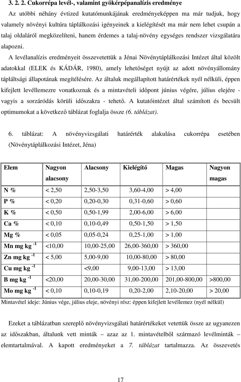 A levélanalízis eredményeit összevetettük a Jénai Növénytáplálkozási Intézet által közölt adatokkal (ELEK és KÁDÁR, 1980), amely lehetıséget nyújt az adott növényállomány tápláltsági állapotának