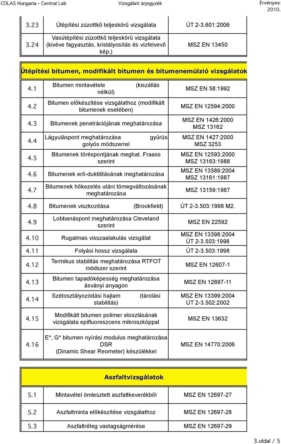 3 Bitumenek penetrációjának 4.4 4.5 gyűrüs Lágyuláspont golyós módszerrel Bitumenek töréspontjának meghat. Fraass szerint 4.6 Bitumenek erőduktilitásának 4.