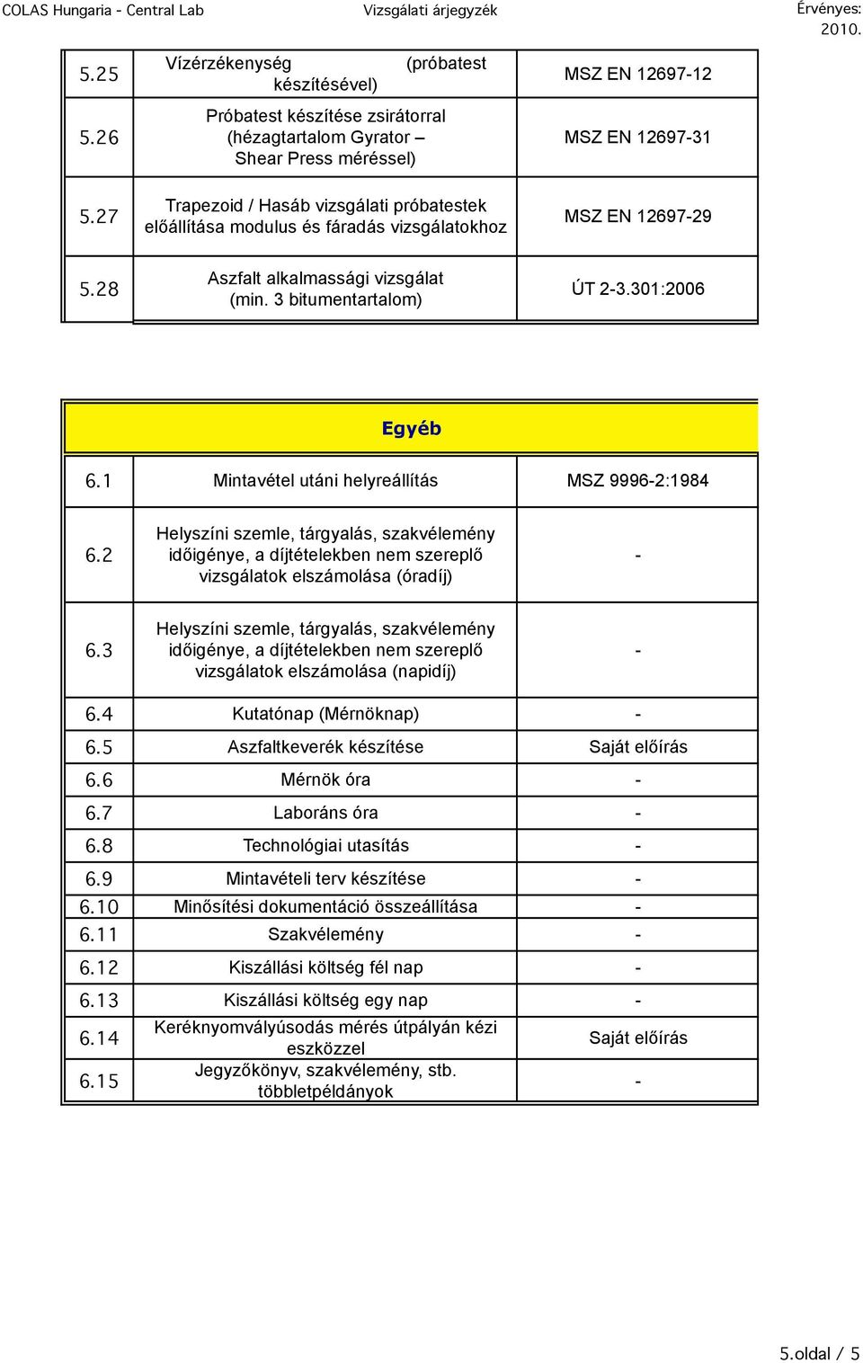 vizsgálatokhoz MSZ EN 1269712 MSZ EN 1269731 MSZ EN 1269729 5.28 Aszfalt alkalmassági vizsgálat (min. 3 bitumentartalom) ÚT 23.301:2006 Egyéb 6.1 Mintavétel utáni helyreállítás MSZ 99962:1984 6.