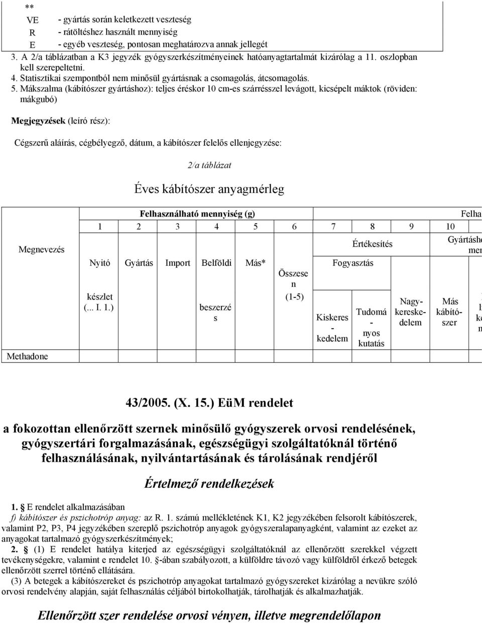 5. Mákszalma (kábítószer gyártáshoz): teljes éréskor 10 cm-es szárrésszel levágott, kicsépelt máktok (röviden: mákgubó) Megjegyzések (leíró rész): Cégszerű aláírás, cégbélyegző, dátum, a kábítószer