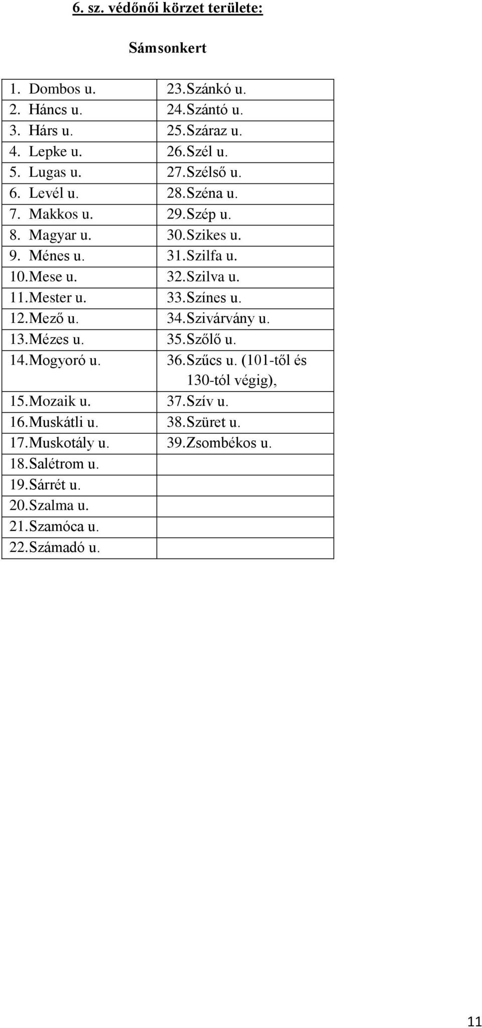 11. Mester u. 33. Színes u. 12. Mező u. 34. Szivárvány u. 13. Mézes u. 35. Szőlő u. 14. Mogyoró u. 36. Szűcs u. (101-től és 130-tól végig), 15.