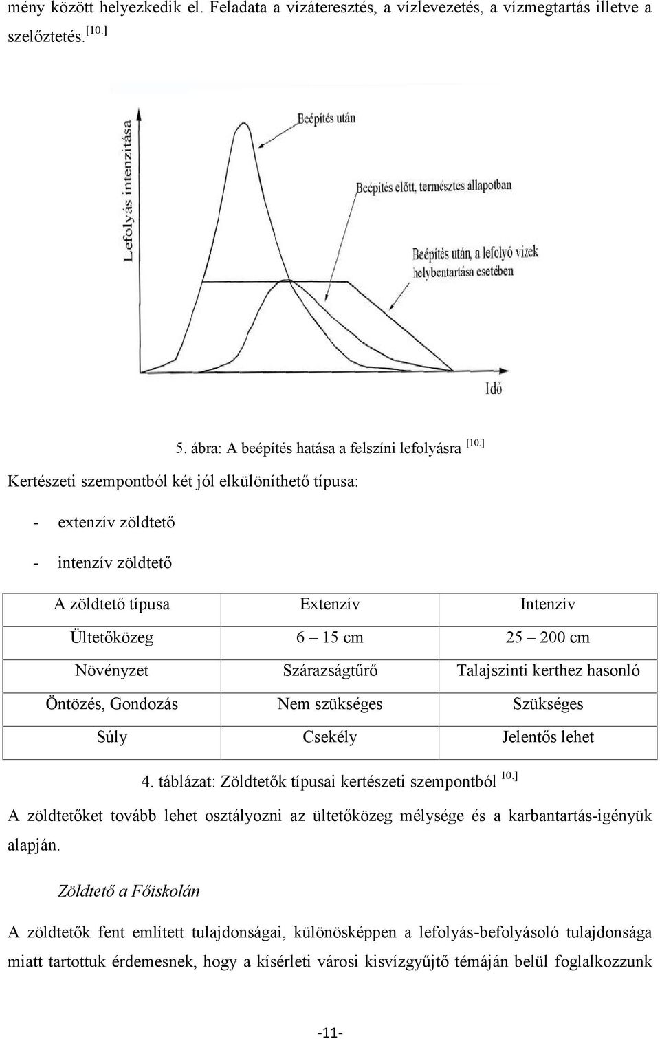 kerthez hasonló Öntözés, Gondozás Nem szükséges Szükséges Súly Csekély Jelentős lehet 4. táblázat: Zöldtetők típusai kertészeti szempontból 10.