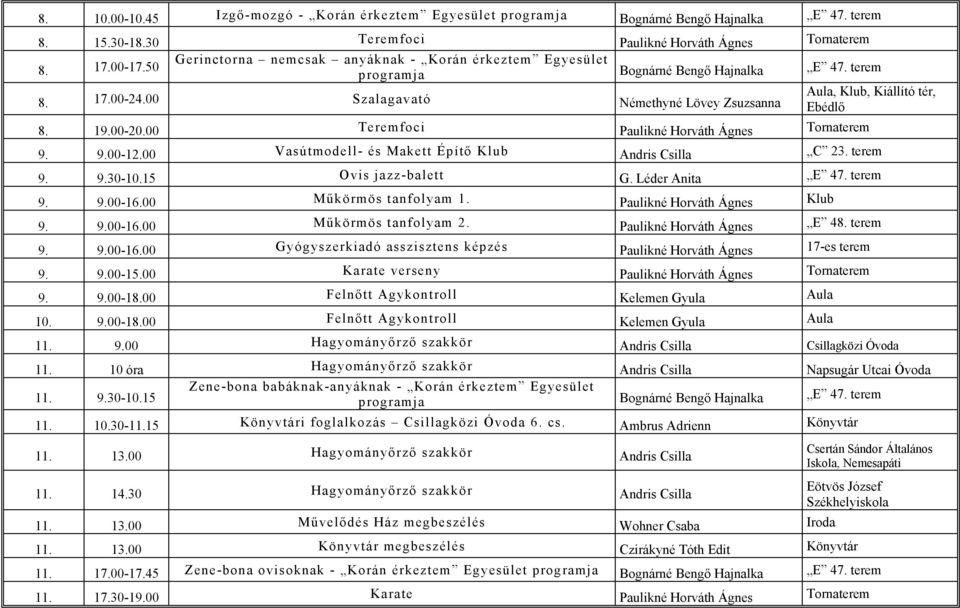 Léder Anita E 47. terem 9. 9.00-16.00 Műkörmös tanfolyam 1. Paulikné Horváth Ágnes Klub 9. 9.00-16.00 Műkörmös tanfolyam 2. Paulikné Horváth Ágnes E 48. terem 9. 9.00-16.00 Gyógyszerkiadó asszisztens képzés Paulikné Horváth Ágnes 17-es terem 9.