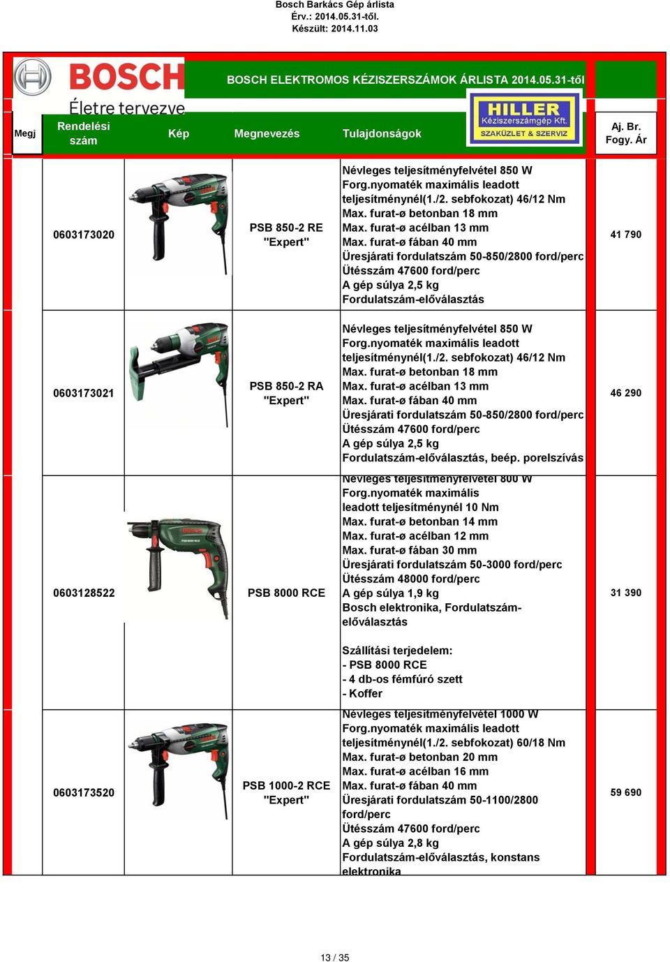 nyomaték maximális leadott teljesítménynél(1./2. sebfokozat) 46/12 Nm Max. furat-ø betonban 18 mm Max. furat-ø acélban 13 mm Max.