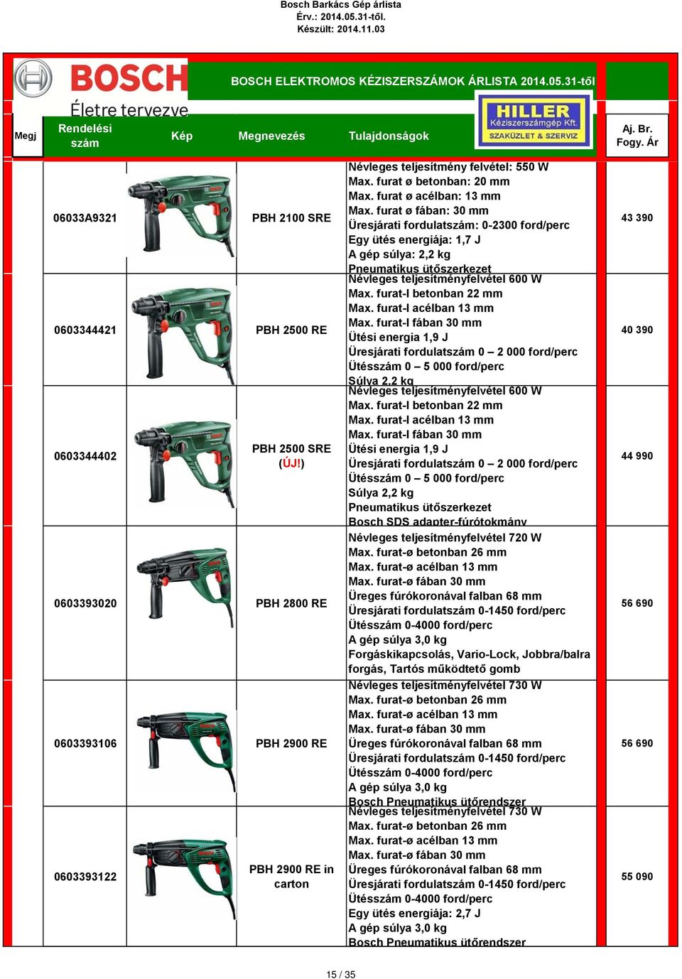 furat-l betonban 22 mm Max. furat-l acélban 13 mm Max. furat-l fában 3 mm Ütési energia 1,9 J Üresjárati fordulat 2 ford/perc Ütés 5 ford/perc Súlya 2,2 kg Névleges teljesítményfelvétel 6 W Max.