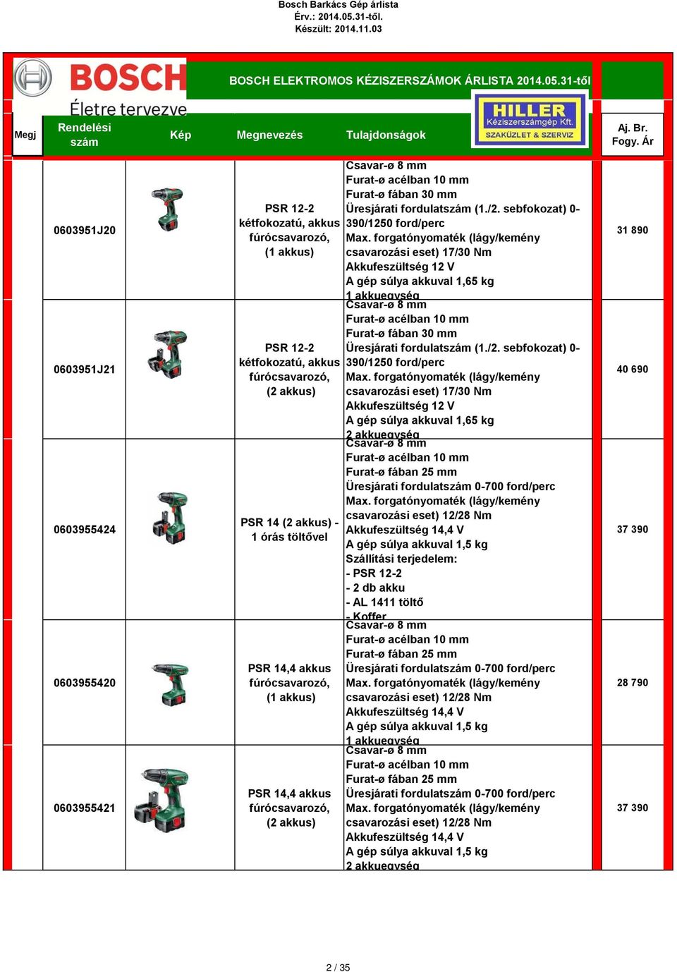 sebfokozat) - 39/125 ford/perc csavarozási eset) 17/3 Nm Akkufeszültség 12 V A gép súlya akkuval 1,65 kg 1 akkuegység Furat-ø acélban 1 mm Furat-ø fában 3 mm Üresjárati fordulat (1./2.