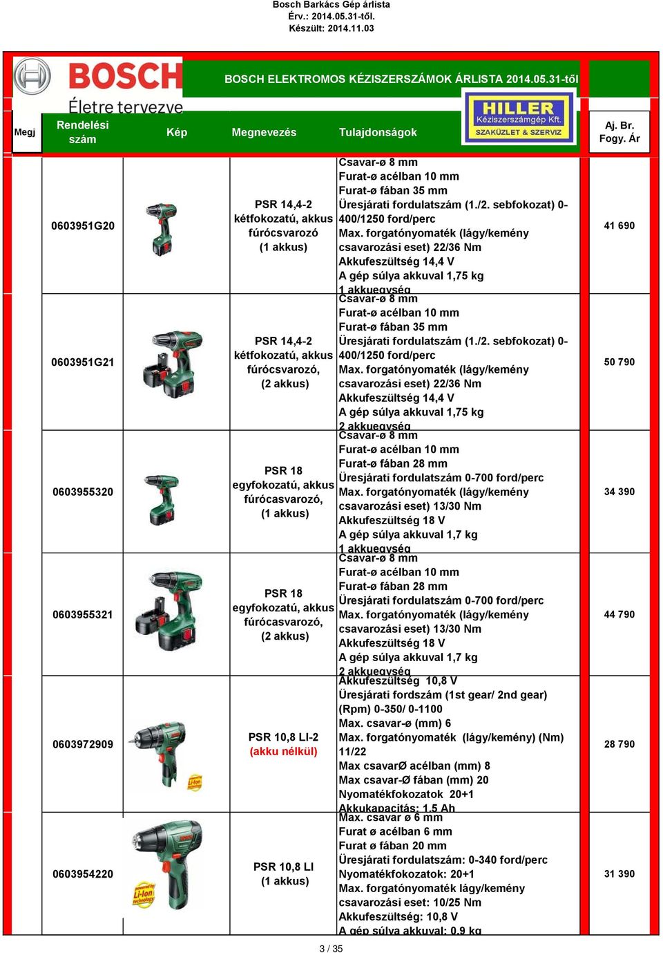 sebfokozat) - 4/125 ford/perc csavarozási eset) 22/36 Nm Akkufeszültség 14,4 V A gép súlya akkuval 1,75 kg 1 akkuegység Furat-ø acélban 1 mm Furat-ø fában 35 mm Üresjárati fordulat (1./2.