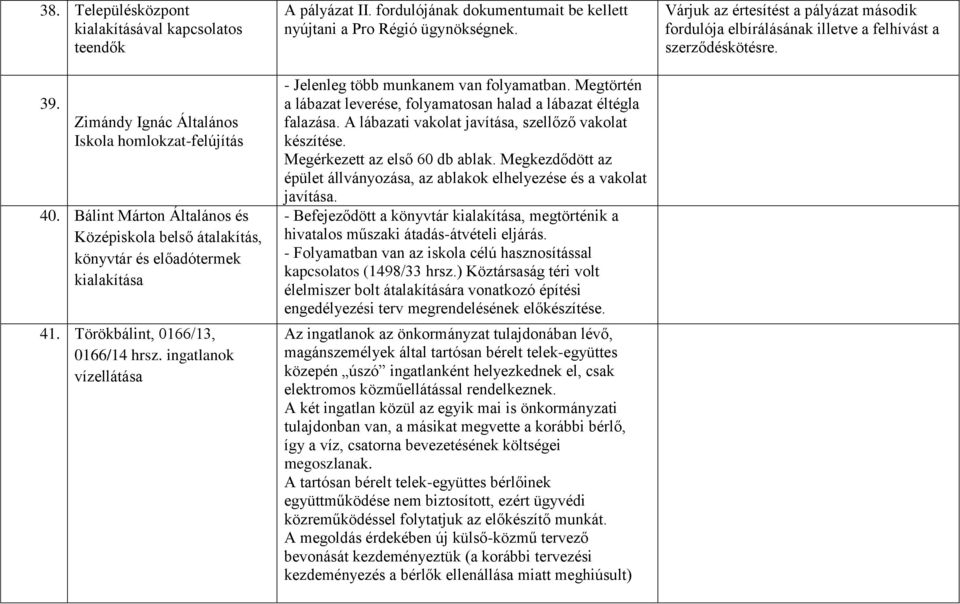 fordulójának dokumentumait be kellett nyújtani a Pro Régió ügynökségnek. - Jelenleg több munkanem van folyamatban. Megtörtén a lábazat leverése, folyamatosan halad a lábazat éltégla falazása.
