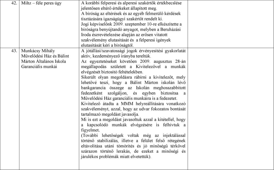 szeptember 10-re elkészítette a bíróságra benyújtandó anyagot, melyben a Beruházási Iroda észrevételezése alapján az erősen vitatott szakvélemény elutasítását és a felperesi igények elutasítását kéri