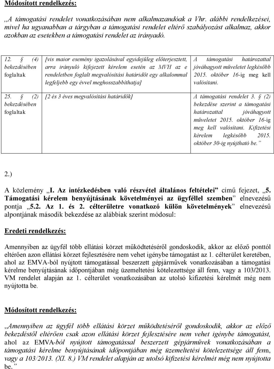 (4) [vis maior esemény igazolásával egyidejűleg előterjesztett, arra irányuló kifejezett kérelem esetén az MVH az e rendeletben foglalt megvalósítási határidőt egy alkalommal legfeljebb egy évvel