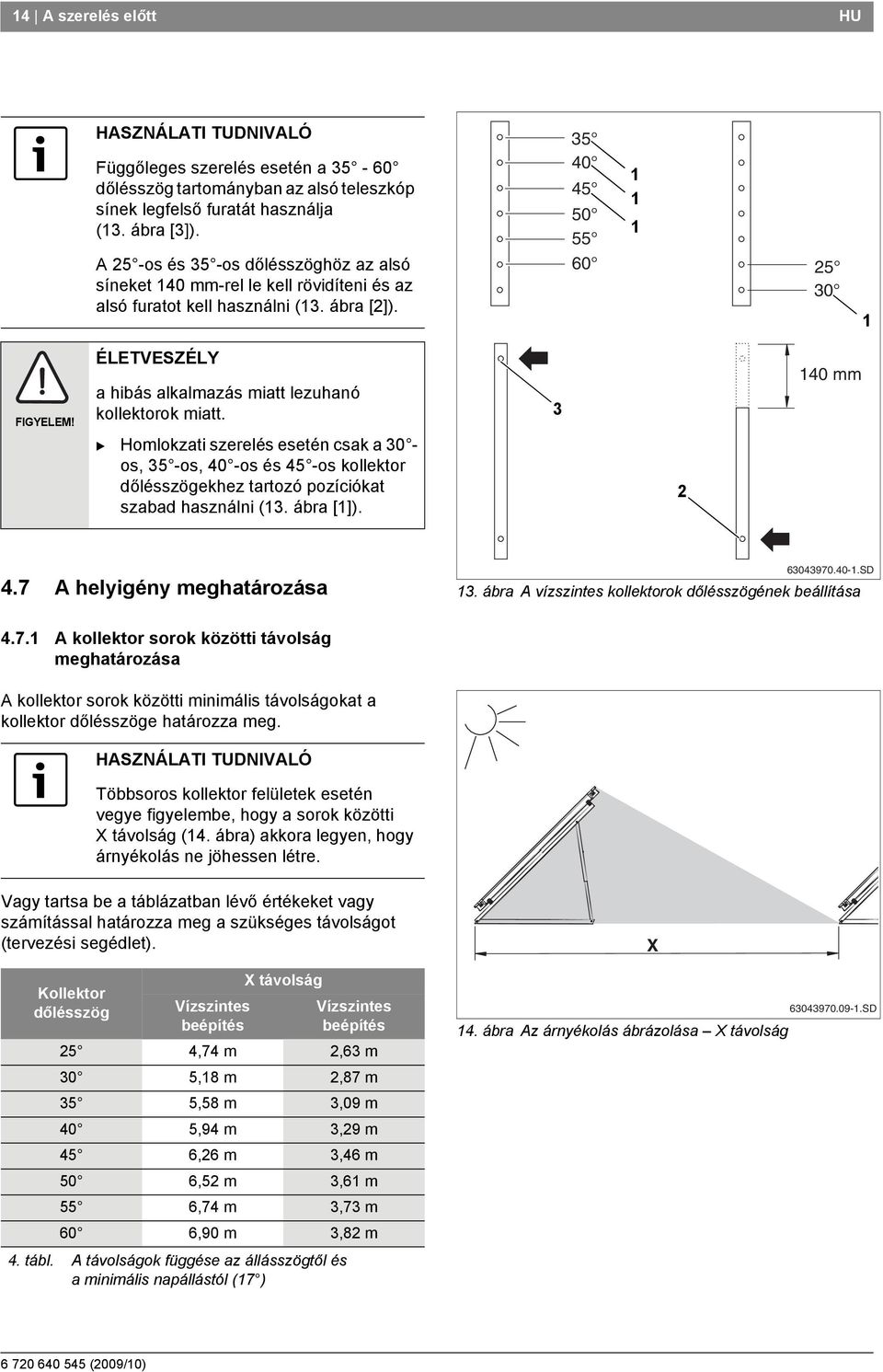 ÉLETVESZÉLY a hibás alkalmazás miatt lezuhanó kollektorok miatt. Homlokzati szerelés esetén csak a 30 os, 35 -os, 40 -os és 45 -os kollektor dőlésszögekhez tartozó pozíciókat szabad használni (3.