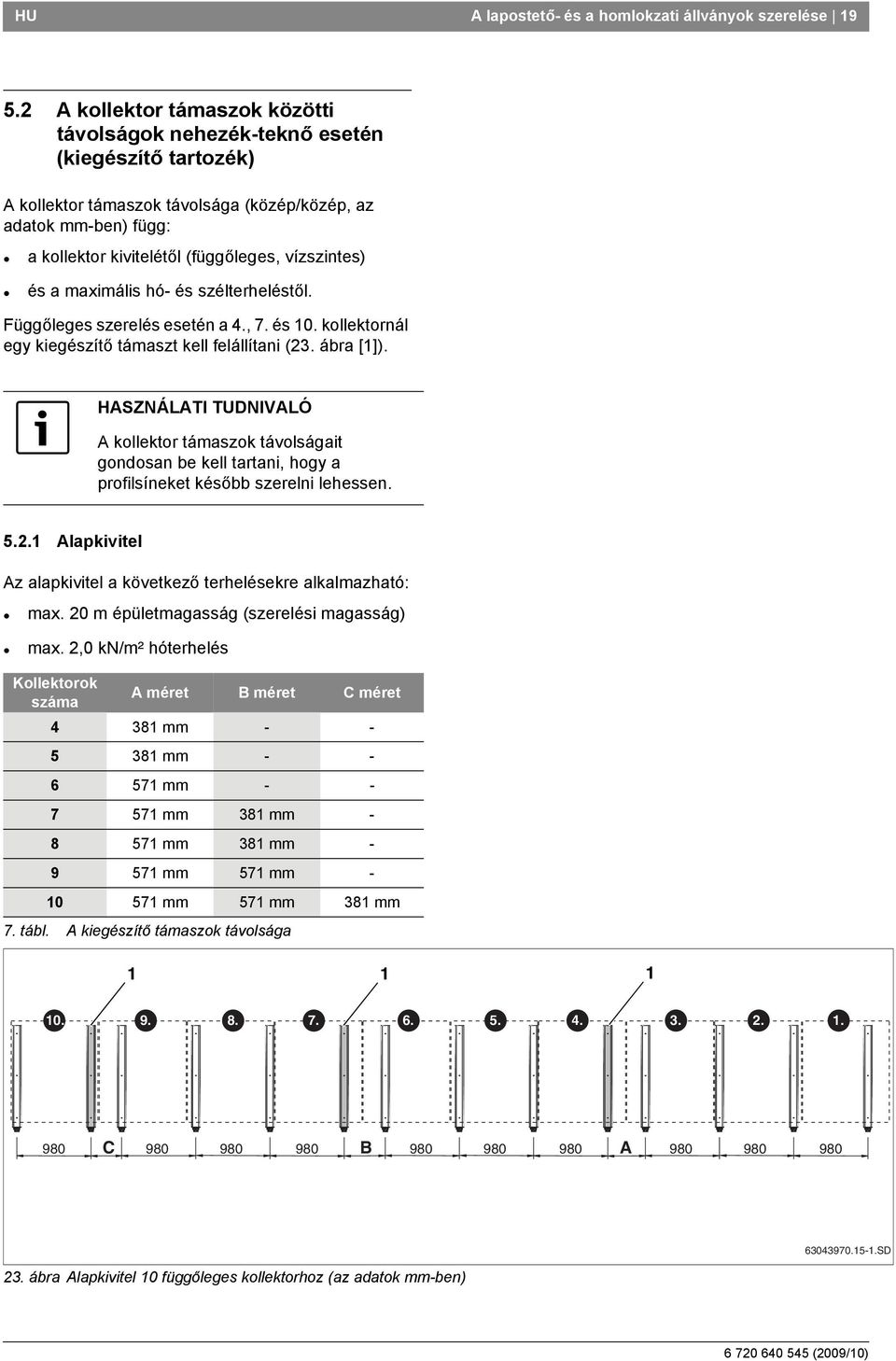 vízszintes) és a maximális hó- és szélterheléstől. Függőleges szerelés esetén a 4., 7. és 0. kollektornál egy kiegészítő támaszt kell felállítani (3. ábra []).