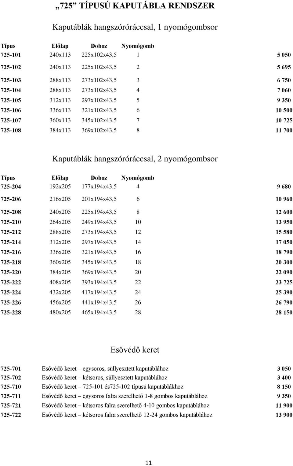 8 11 700 Kaputáblák hangszóróráccsal, 2 nyomógombsor Típus Előlap Doboz Nyomógomb 725-204 192x205 177x194x43,5 4 9 680 725-206 216x205 201x194x43,5 6 10 960 725-208 240x205 225x194x43,5 8 12 600