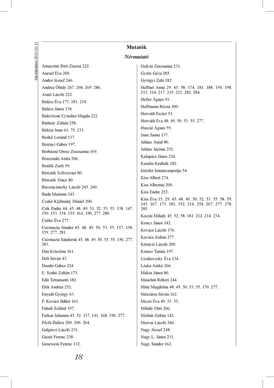 Börcsök Szilveszter 80. Börcsök Vince 80. Brezsnyánszky László 245. 260. Buda Mariann 245. Czakó K[álmán]. Dániel 200. Csík Endre 44. 45. 48. 49. 51. 52. 53. 55. 138. 147. 150. 153. 154. 155. 161.