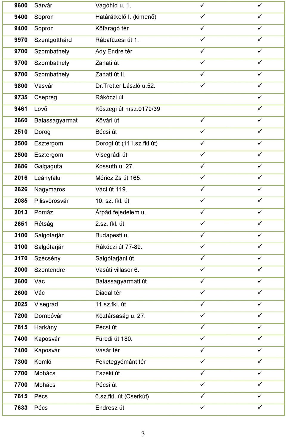 0179/39 2660 Balassagyarmat Kővári út 2510 Dorog Bécsi út 2500 Esztergom Dorogi út (111.sz.fkl út) 2500 Esztergom Visegrádi út 2686 Galgaguta Kossuth u. 27. 2016 Leányfalu Móricz Zs út 165.
