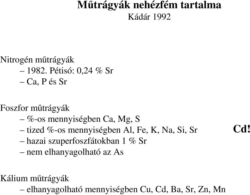 tized %-os mennyiségben Al, Fe, K, Na, Si, Sr hazai szuperfoszfátokban 1 % Sr