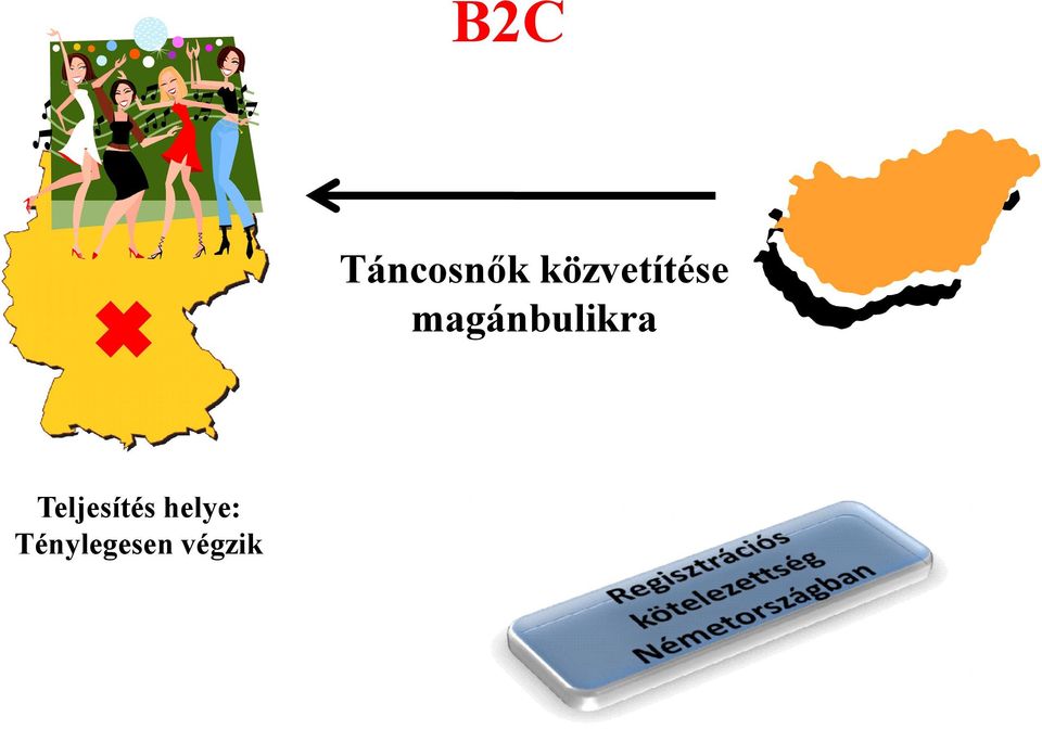 magánbulikra