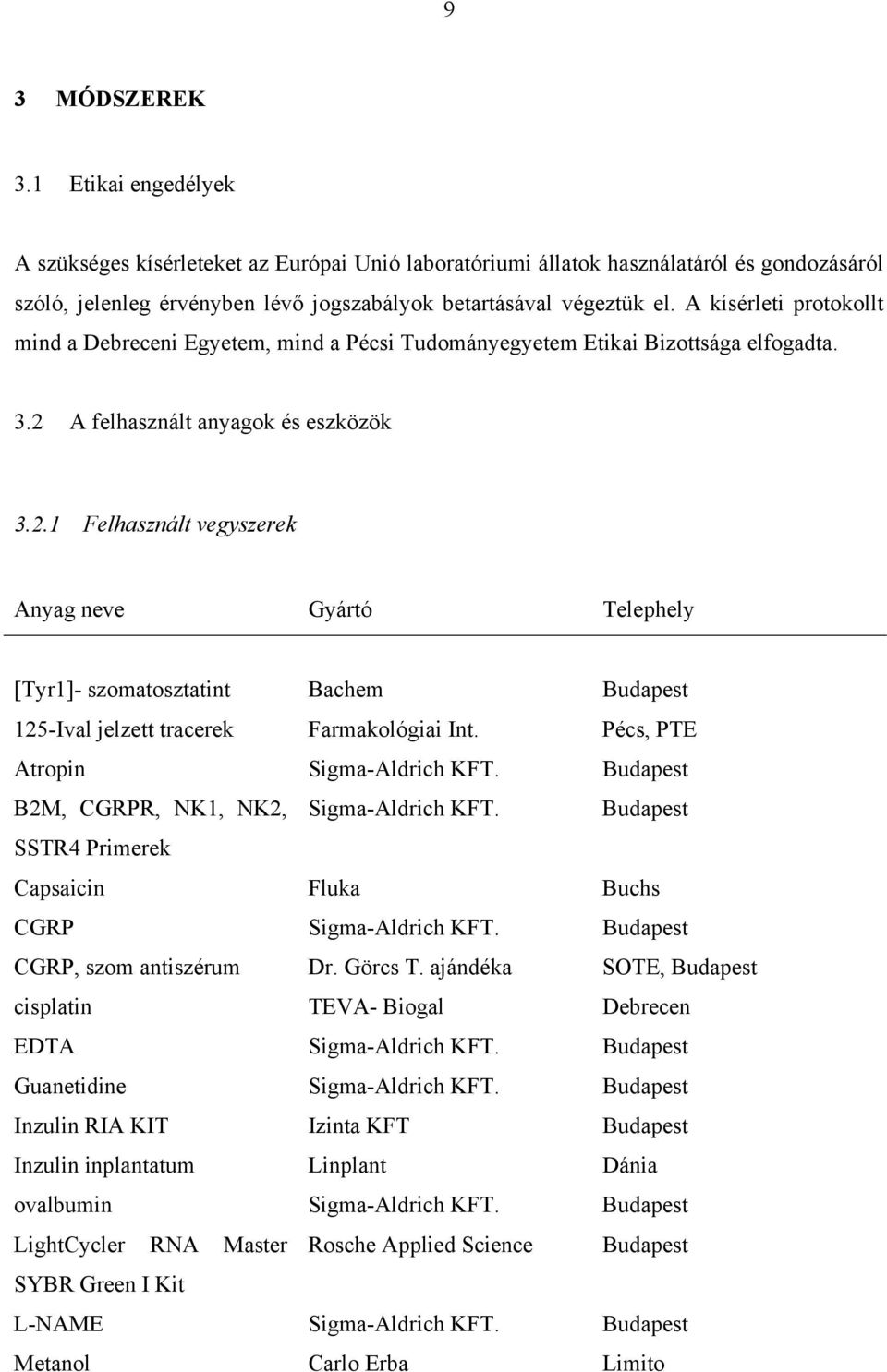 A felhasznált anyagok és eszközök 3.2.1 Felhasznált vegyszerek Anyag neve Gyártó Telephely [Tyr1]- szomatosztatint Bachem Budapest 125-Ival jelzett tracerek Farmakológiai Int.