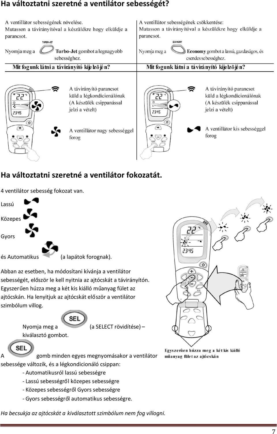 Ha lenyitjuk az ajtócskát először a ventilátor szimbólum villog. Nyomja meg a (a SELECT rövidítése) kiválasztó gombot.