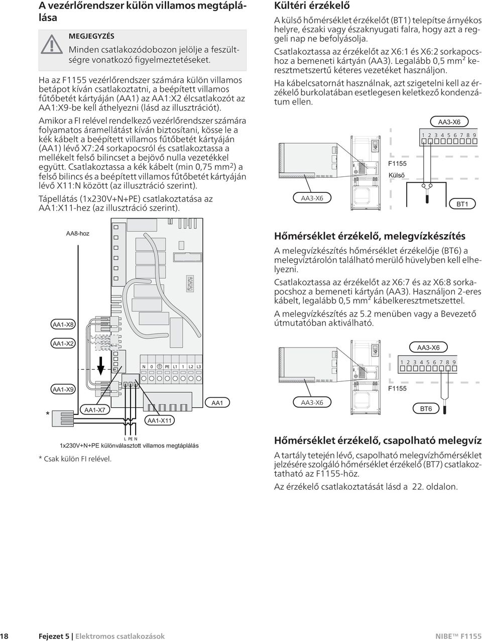 illusztrációt).