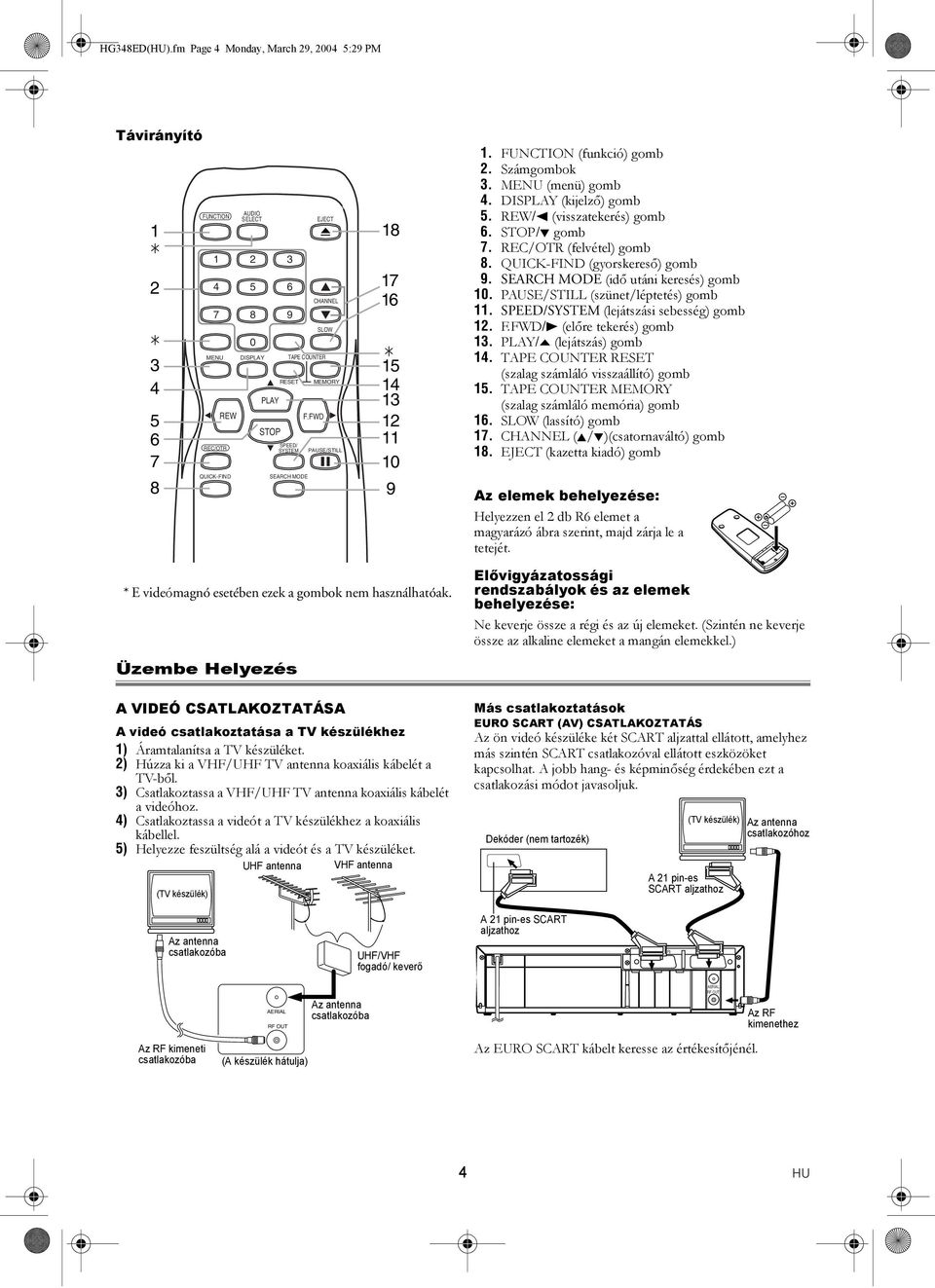 DISPLAY (kijelző) gomb 5. REW/s (visszatekerés) gomb 6. STOP/L gomb 7. REC/OTR (felvétel) gomb 8. QUICK-FIND (gyorskereső) gomb 9. SEARCH MODE (idő utáni keresés) gomb 10.