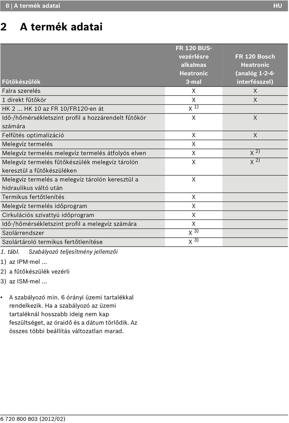 X 2) Melegvíz termelés fűtőkészülék melegvíz tárolón X X 2) keresztül a fűtőkészüléken Melegvíz termelés a melegvíz tárolón keresztül a X hidraulikus váltó után Termikus fertőtlenítés X Melegvíz