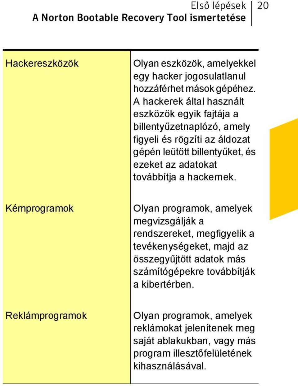 továbbítja a hackernek.