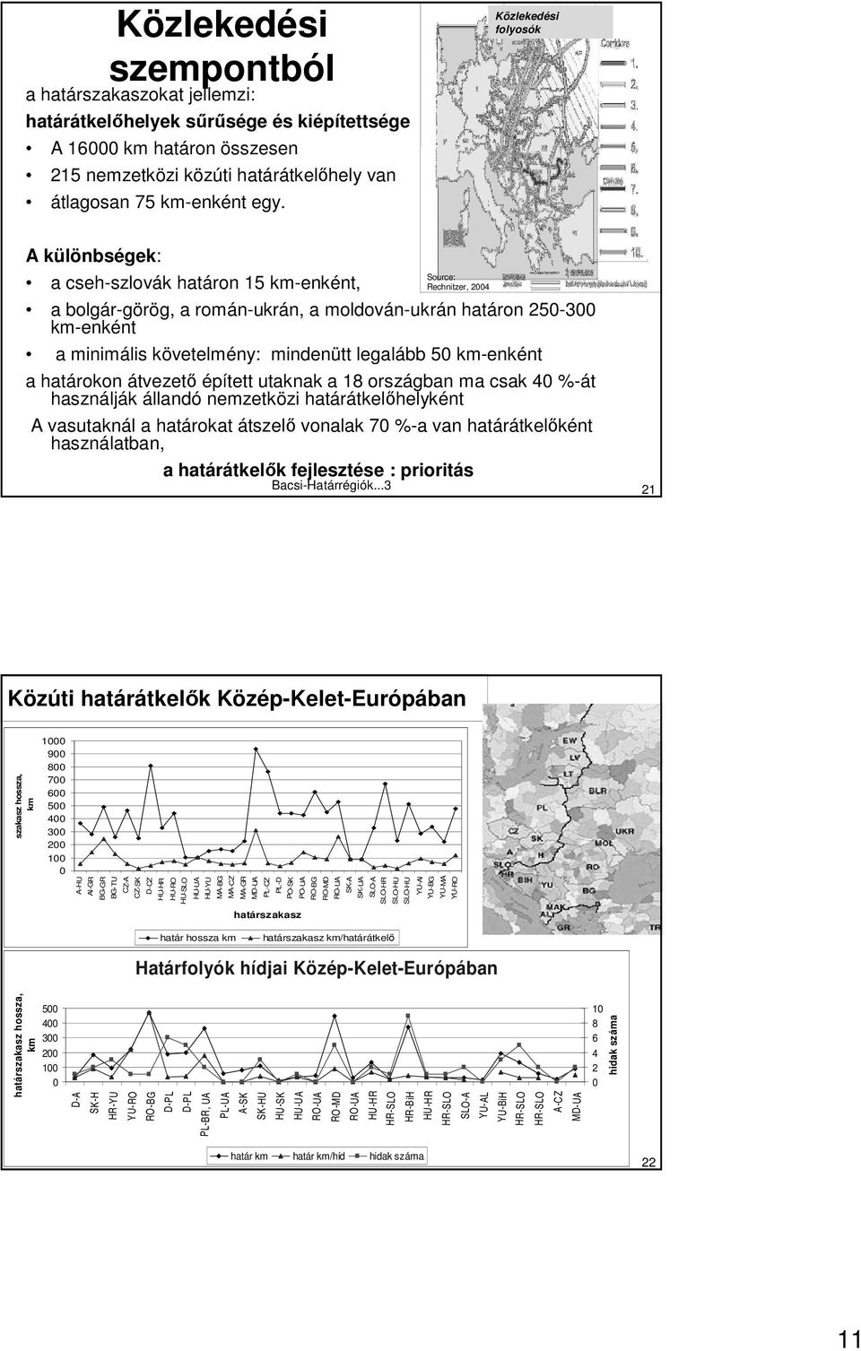 mindenütt legalább 50 km-enként a határokon átvezetı épített utaknak a 18 országban ma csak 40 %-át használják állandó nemzetközi határátkelıhelyként A vasutaknál a határokat átszelı vonalak 70 %-a