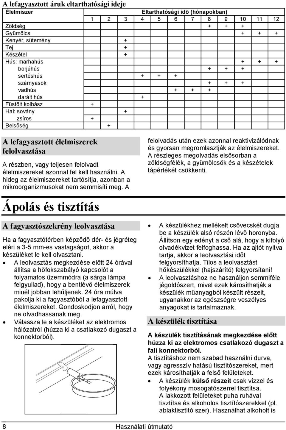 felolvadt élelmiszereket azonnal fel kell használni. A hideg az élelmiszereket tartósítja, azonban a mikroorganizmusokat nem semmisíti meg.