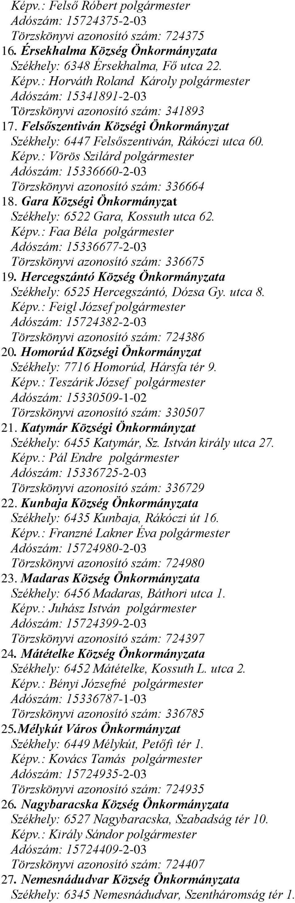 : Vörös Szilárd polgármester Adószám: 15336660-2-03 Törzskönyvi azonosító szám: 336664 18. Gara Községi Önkormányzat Székhely: 6522 Gara, Kossuth utca 62. Képv.