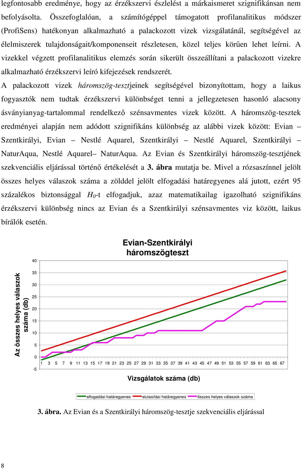 részletesen, közel teljes körően lehet leírni. A vizekkel végzett profilanalitikus elemzés során sikerült összeállítani a palackozott vizekre alkalmazható érzékszervi leíró kifejezések rendszerét.