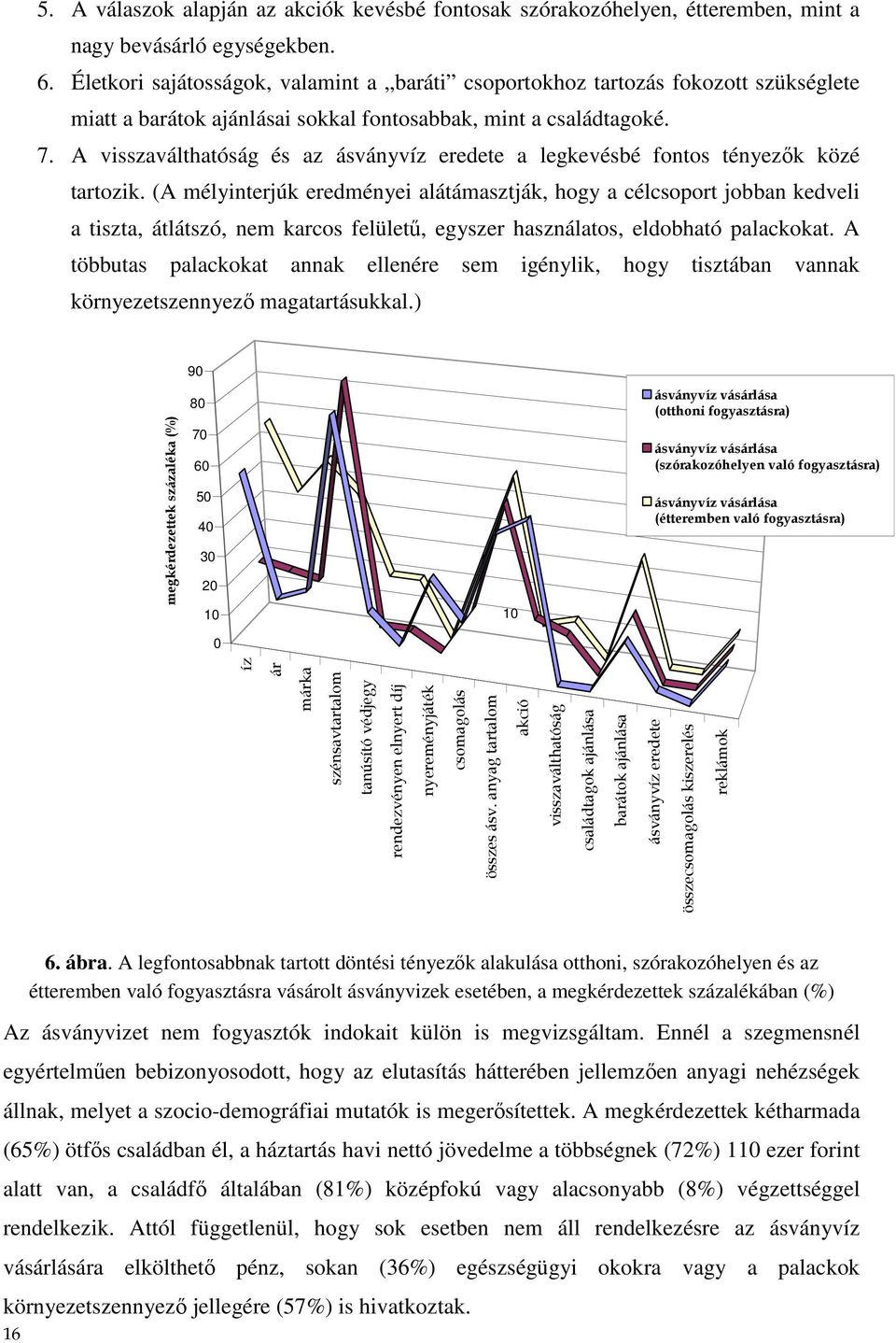 A visszaválthatóság és az ásványvíz eredete a legkevésbé fontos tényezık közé tartozik.