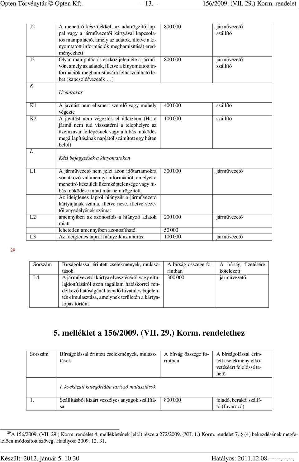 Olyan manipulációs eszköz jelenléte a járművön, amely az adatok, illetve a kinyomtatott információk meghamisítására felhasználható lehet (kapcsoló/vezeték ] Üzemzavar A javítást nem elismert szerelő