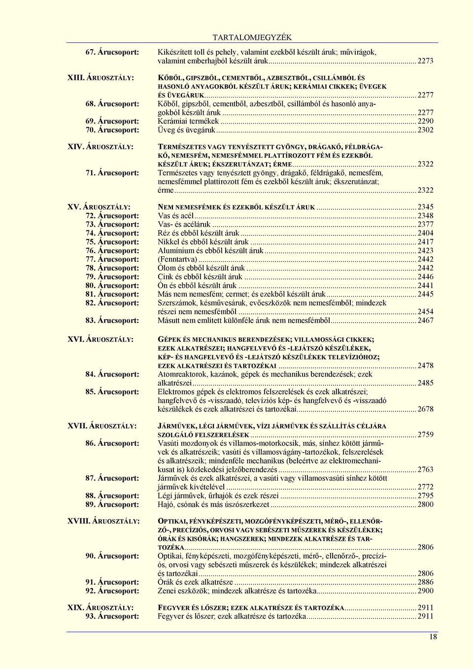 Árucsoport: Kőből, gipszből, cementből, azbesztből, csillámból és hasonló anyagokból készült áruk... 2277 69. Árucsoport: Kerámiai termékek... 2290 70. Árucsoport: Üveg és üvegáruk... 2302 XIV.