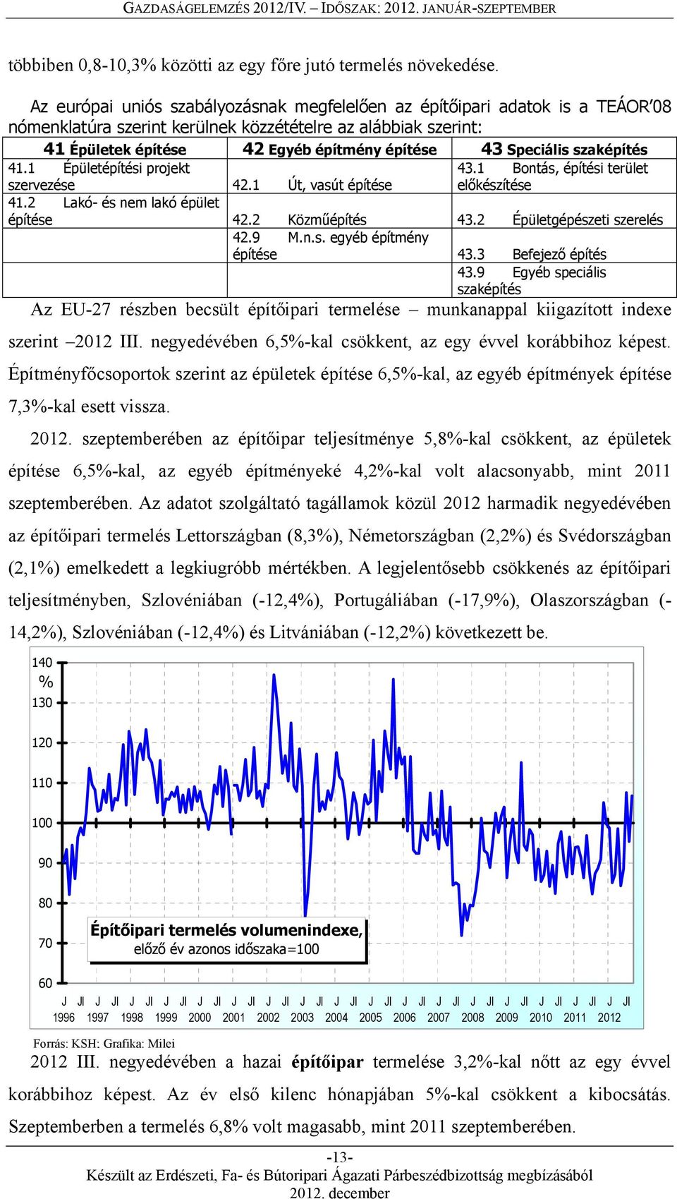 Speciális szaképítés 41.1 Épületépítési projekt 43.1 Bontás, építési terület szervezése 42.1 Út, vasút építése előkészítése 41.2 Lakó- és nem lakó épület építése 42.2 Közműépítés 43.