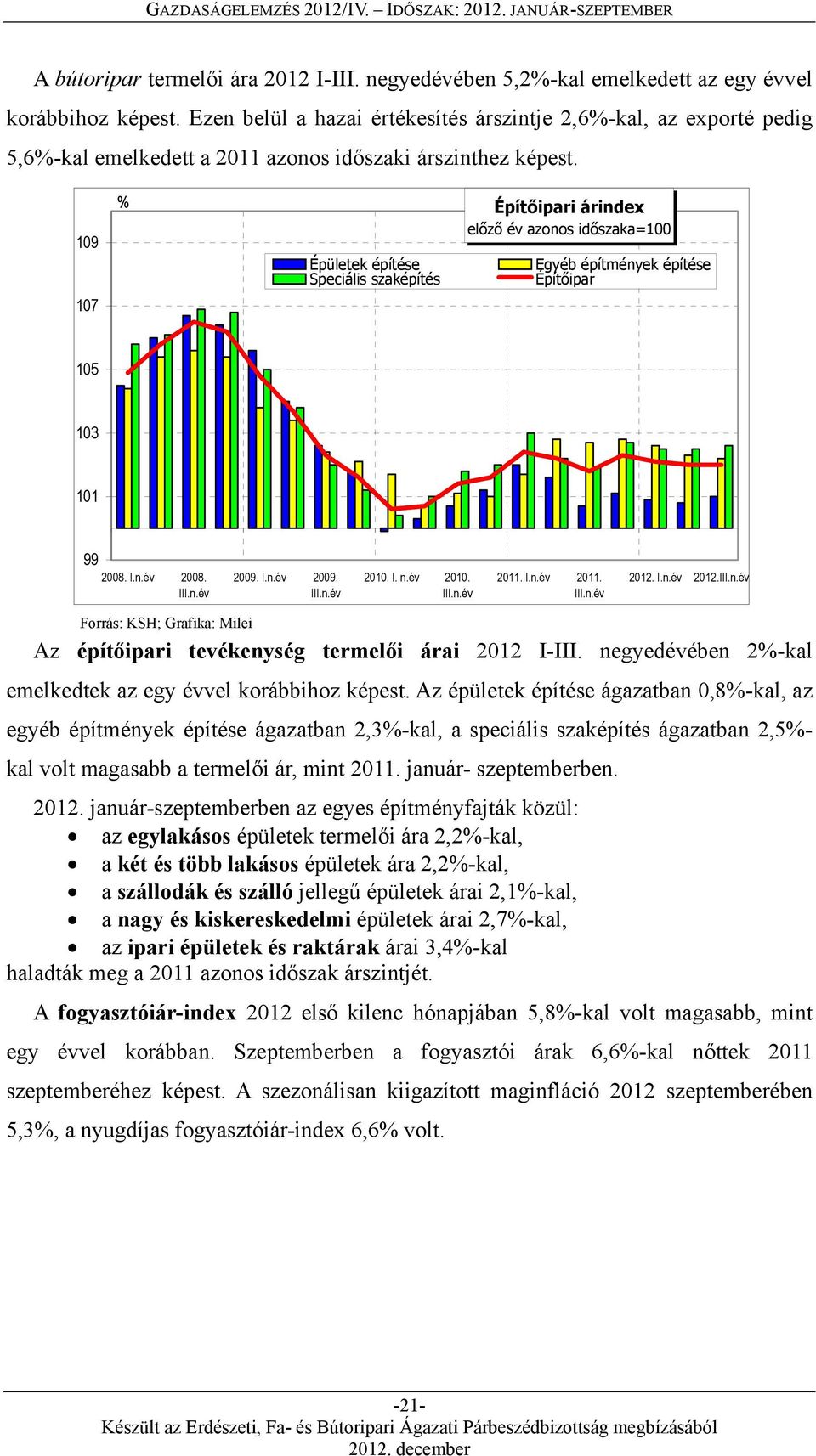 109 % Épületek építése Speciális szaképítés Építőipari árindex előző év azonos időszaka=100 Egyéb építmények építése Építőipar 107 105 103 101 99 2008. I.n.év 2008. III.n.év 2009. I.n.év 2009. III.n.év 2010.