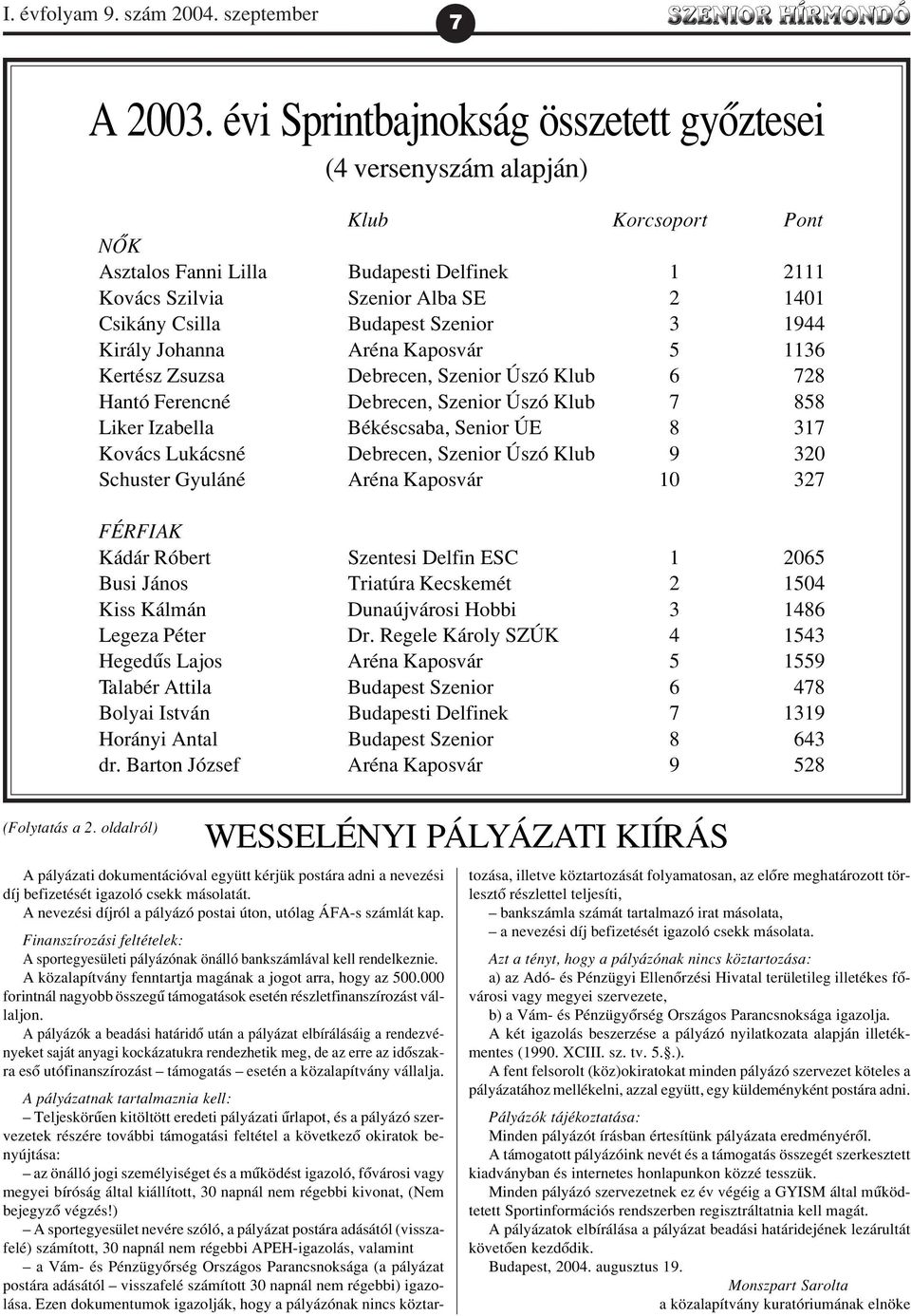 Szenior 3 1944 Király Johanna Aréna Kaposvár 5 1136 Kertész Zsuzsa Debrecen, Szenior Úszó Klub 6 728 Hantó Ferencné Debrecen, Szenior Úszó Klub 7 858 Liker Izabella Békéscsaba, Senior ÚE 8 317 Kovács