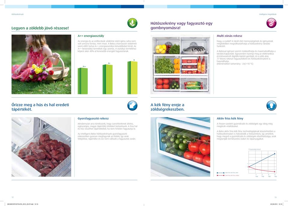 Az A++ besorolású termékek egy azonos, A osztályú termékhez képest akár 40%-al kevesebb energiát fogyasztanak. A++ A+ A Multi zónás rekesz Nagy a család?