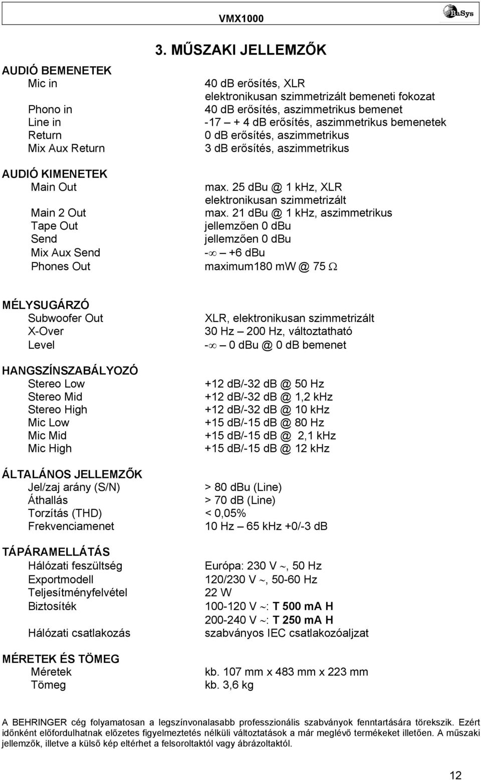 db erősítés, aszimmetrikus max. 25 dbu @ 1 khz, XLR elektronikusan szimmetrizált max.