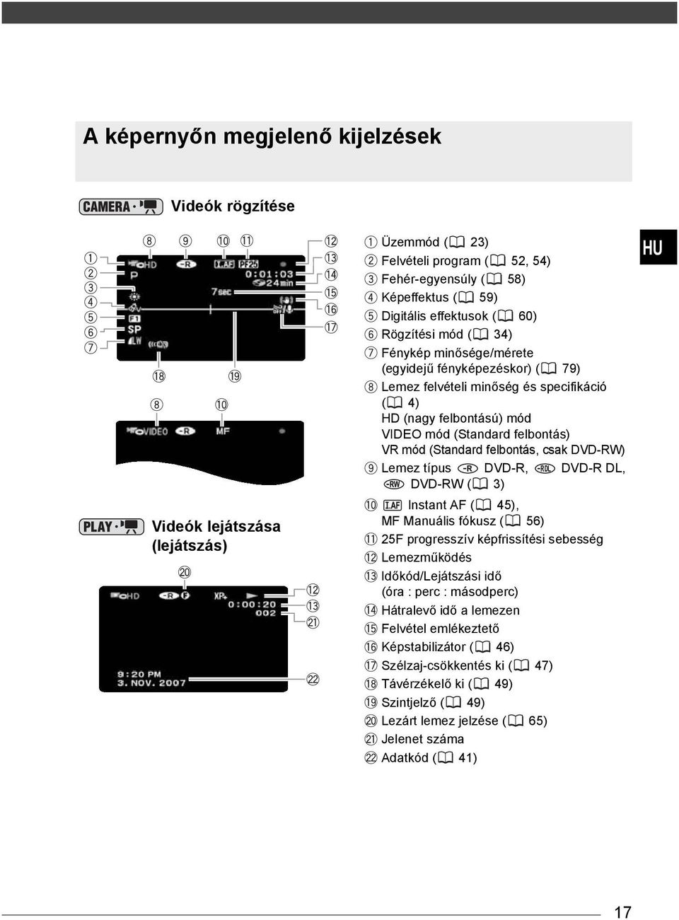 felbontás, csak DVD-RW) Lemez típus DVD-R, DVD-R DL, DVD-RW ( 3) Instant AF ( 45), MF Manuális fókusz ( 56) 25F progresszív képfrissítési sebesség Lemezműködés Időkód/Lejátszási idő (óra : perc :